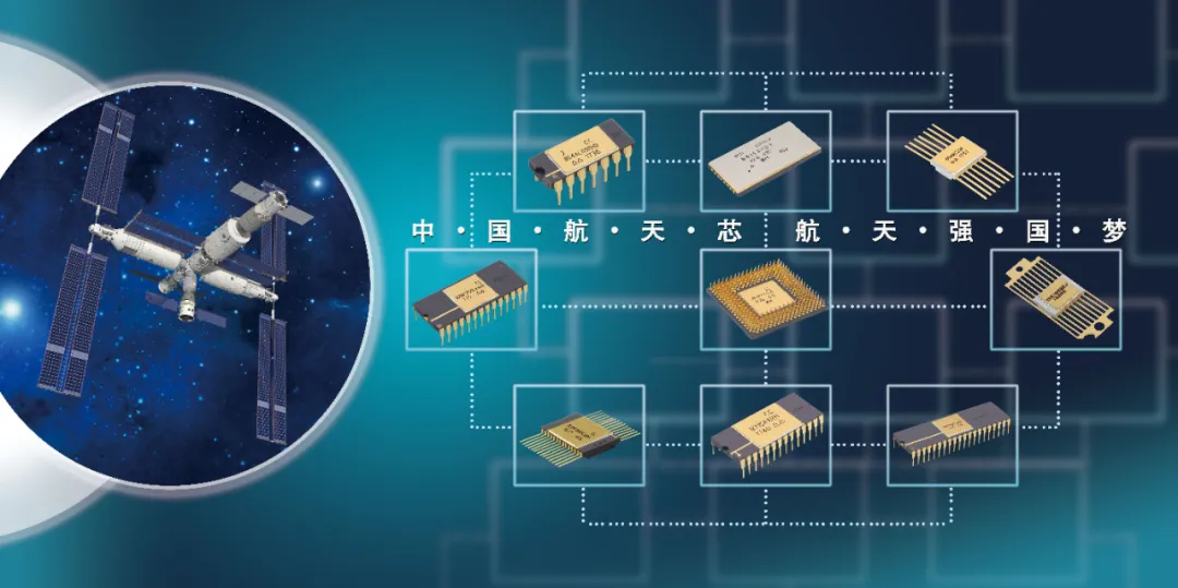 自主可控！“神十四”用上國產(chǎn)宇航級(jí)CPU、FPGA(圖1)