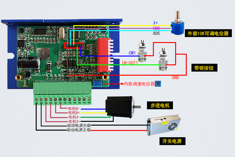 39/42步進(jìn)電機(jī)驅(qū)動器 自發(fā)脈沖 驅(qū)控一體 調(diào)速器 32細(xì)分 3A 9-32V  AI-TB67S109(圖1)