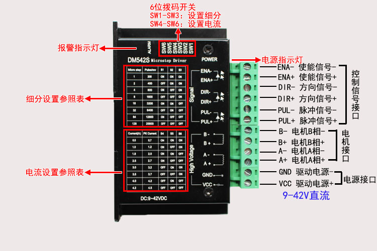 DM542S接線圖.jpg