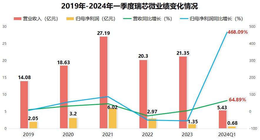 來源：網絡