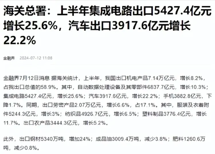 上半年中國芯片出口5427億，歐美繃不住了，美國封鎖技術失?。?圖3)